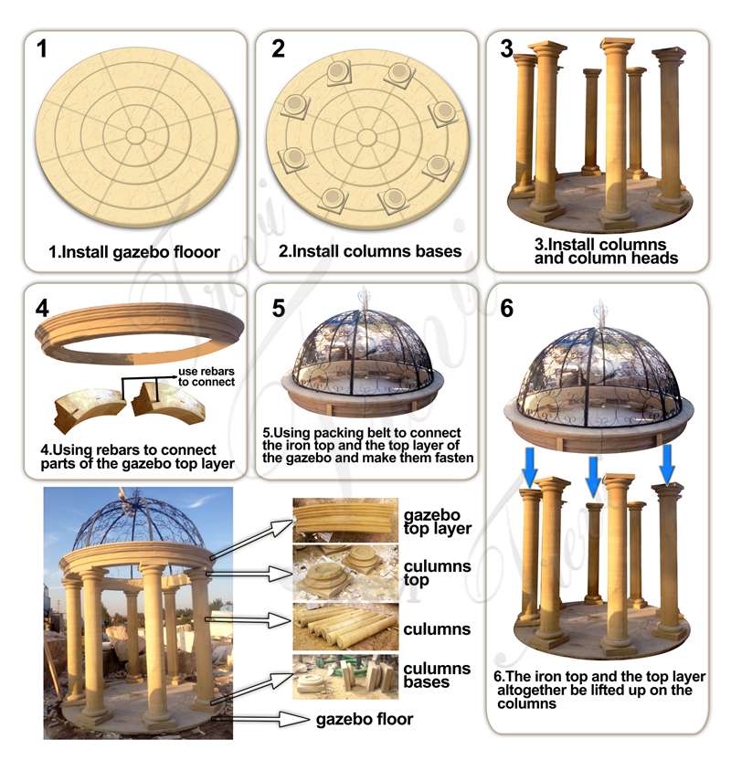 Gazebo Installing Diagram-trevi sculpture