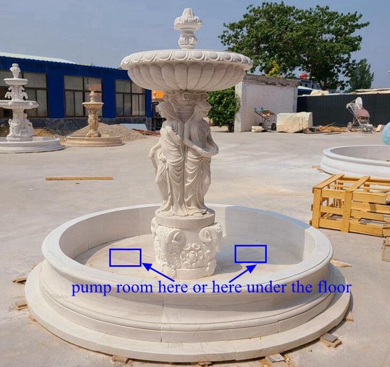 pump room position -1