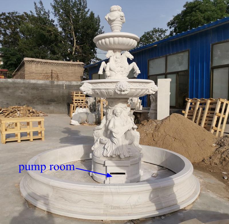 pump room position -2